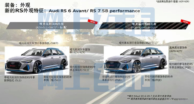 奥迪新RS6/RS7接受预订 性能更强劲 预计146万起售-图3