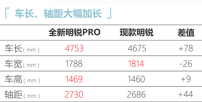 斯柯达全新明锐实车街拍 尺寸接近速腾 二季度上市-图6
