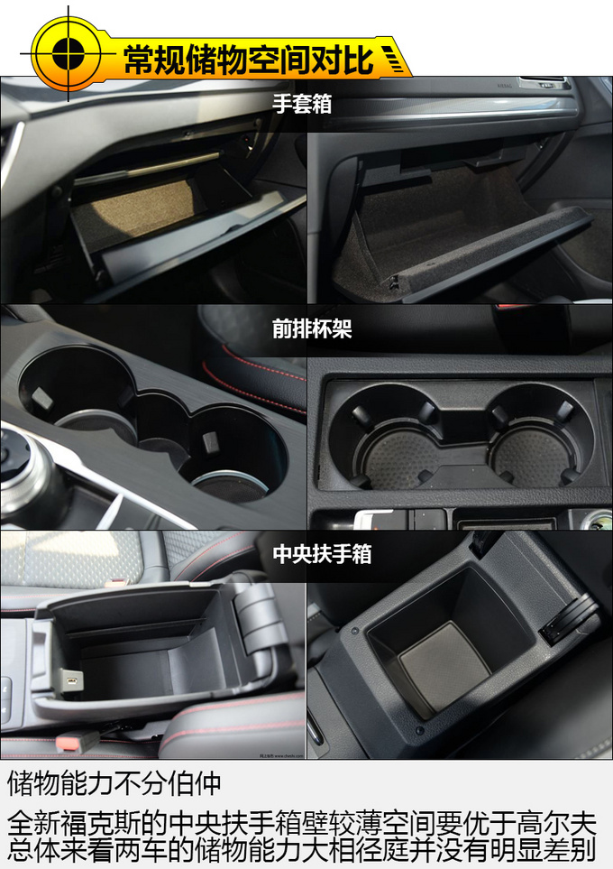 抢先换代能否重回巅峰 全新福克斯对比高尔夫-图3