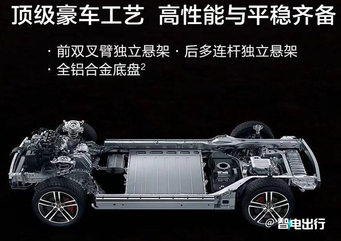 官降1万新问界M5售24.98-26.98万元 续航1455km-图12