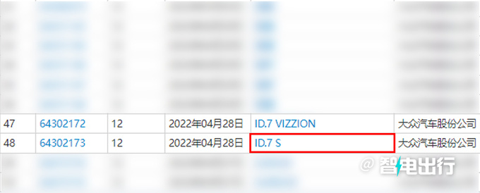 上汽大众纯电轿车曝光年产10万辆 或命名-ID.7 S-图4