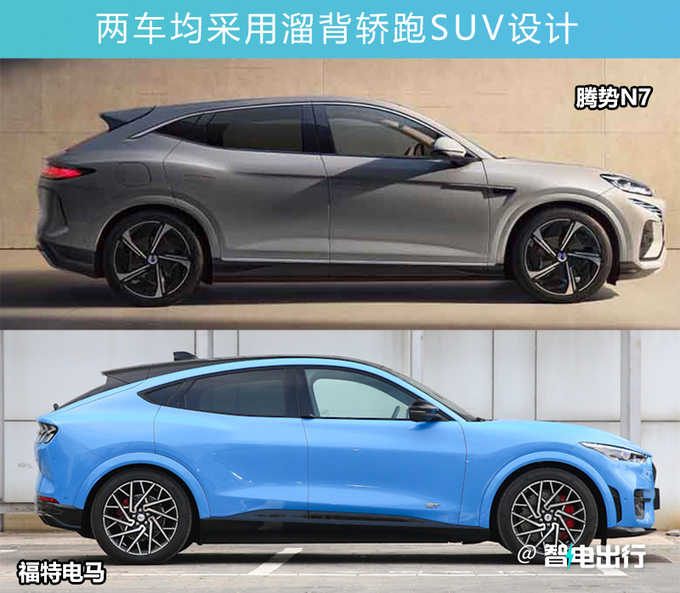腾势N7猎跑SUV首发或4月首发 造型酷似福特电马-图4