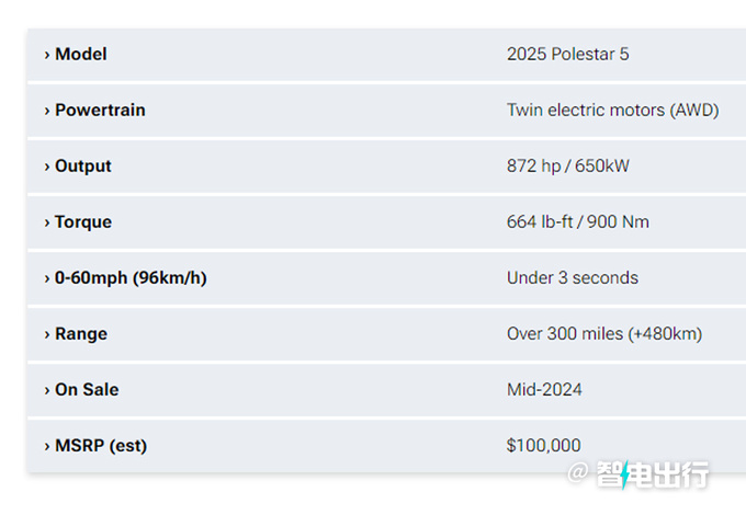 沃尔沃全新四门轿跑曝光年底首发/重庆投产-图7