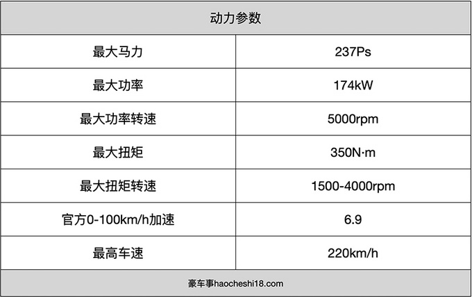 凯迪拉克CT4试驾 动力如何看看ATS车主怎么说-图3