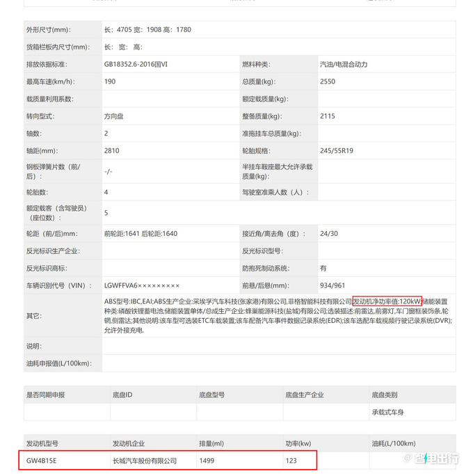 哈弗二代大狗四驱版实拍换发动机+专属Logo-图1