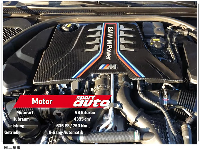 宝马全新M5 CS细节曝光搭4.4T引擎/性能大幅提升-图7