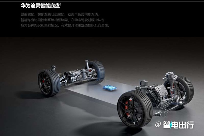 华为智界S9或二季度上市尺寸远超特斯拉Model Y-图15