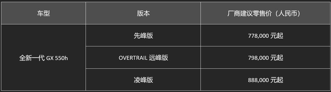 全新雷克萨斯GX正式上市售77.8万起搭2.4T混动+全时四驱-图2