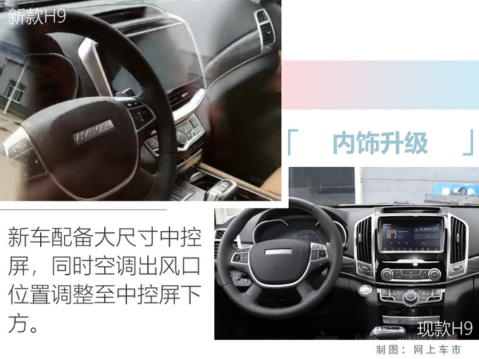 哈弗新H9成都车展实拍屏幕尺寸升级/比普拉多大-图5