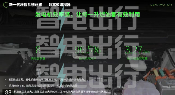 零跑C10配置曝光4款纯电+3款增程 10项同级领先-图1