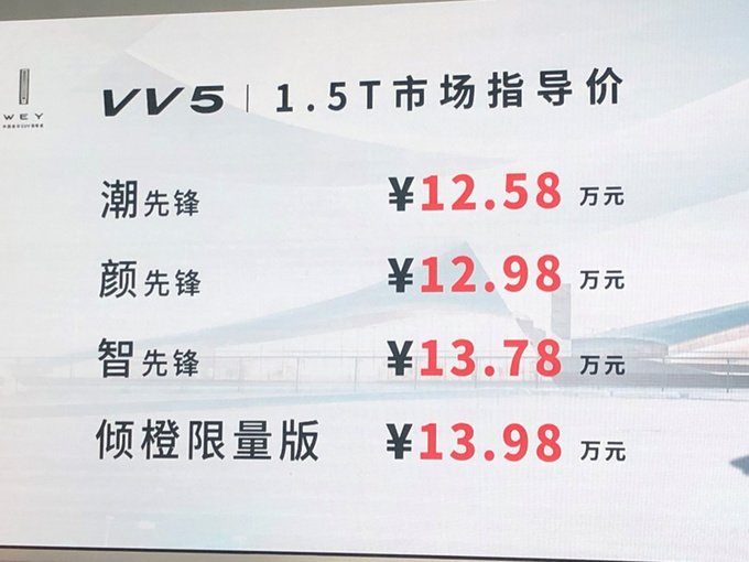 WEY VV5新增1.5T车型 价格降4千12.58万起售-图2