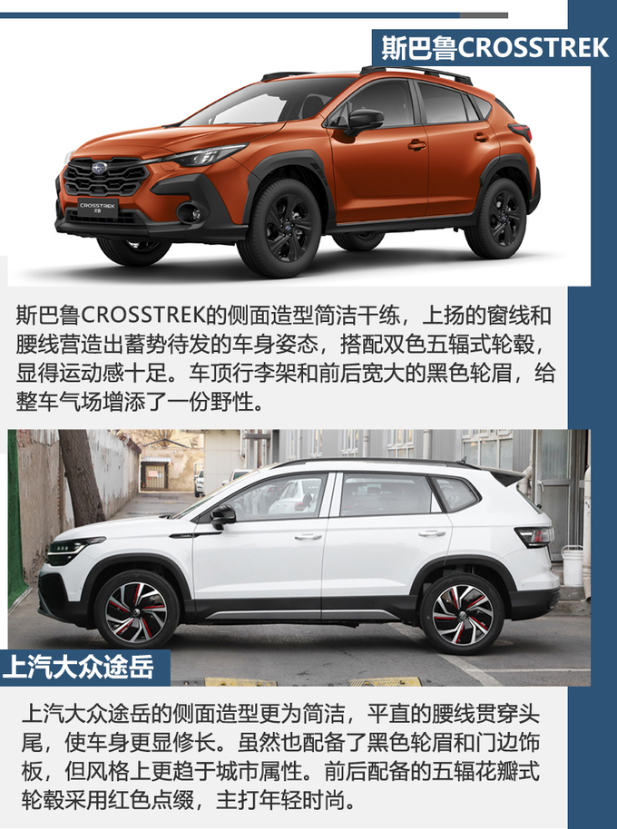 20万以内玩出Young选斯巴鲁CROSSTREK还是大众途岳-图3