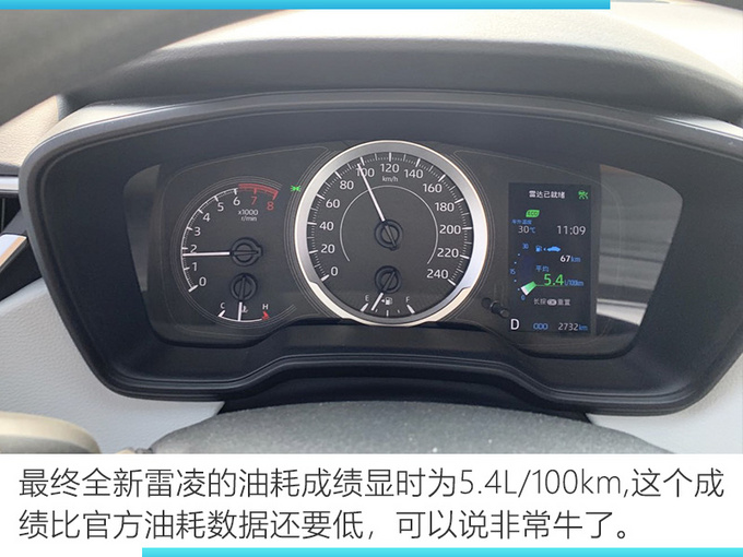 日常通勤的最佳拍档 广汽丰田雷凌家族高效节油-图6