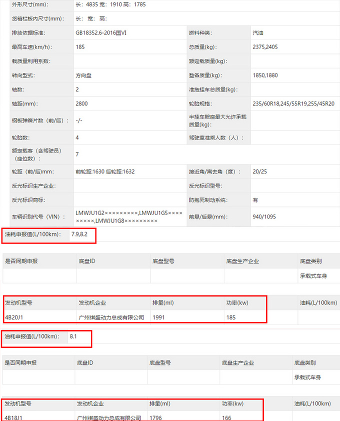 广汽传祺新款GS8实拍曝光 造型小改 增1.8T版本-图4