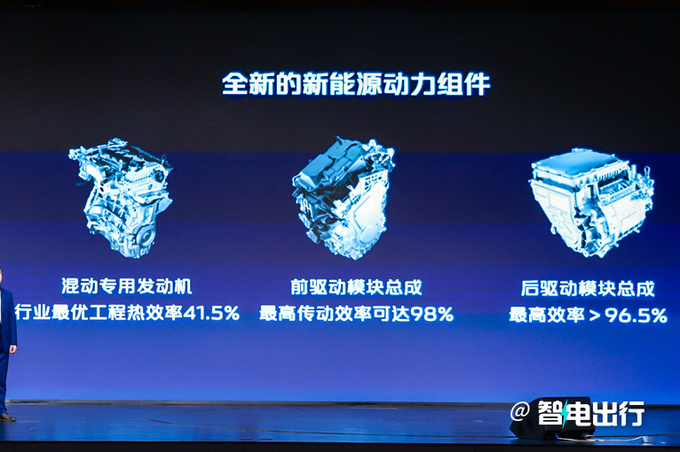 哈弗全新硬派SUV曝光 酷似路虎卫士 配Hi4混动-图6