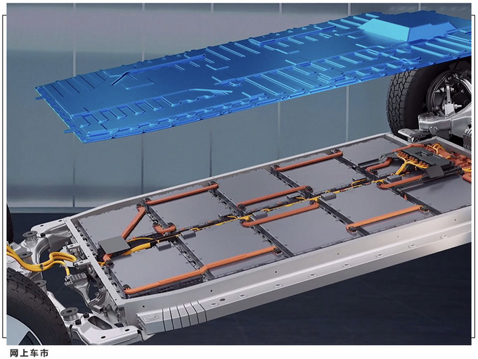 福特发布电动汽车规划推全新平台/研发固态电池-图5