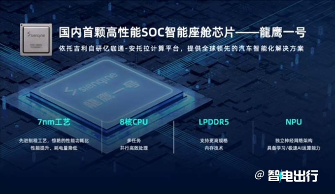 睿蓝7预售13.37-16.37万尺寸超比亚迪宋 全系后驱-图15