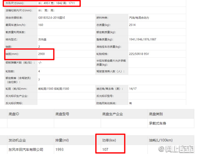 东风本田新款艾力绅实拍 格栅面积加大-更时尚-图1