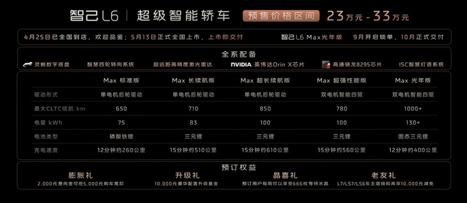 北京车展智己L6全系搭载智能生态驾舱系统IMOS 3.0-图7