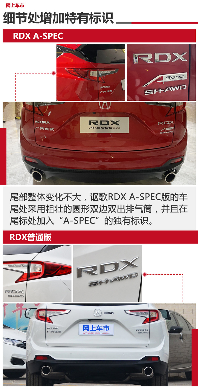 讴歌RDX A-Spec版实拍出厂就带套件 9月开卖-图7