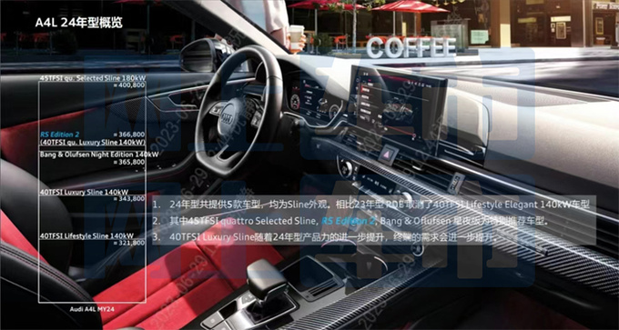 奥迪新A4L配置曝光增RS版车型 预计32.18万起售-图4
