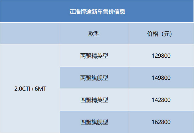 江淮悍途正式上市售价xx-xx万元-图1