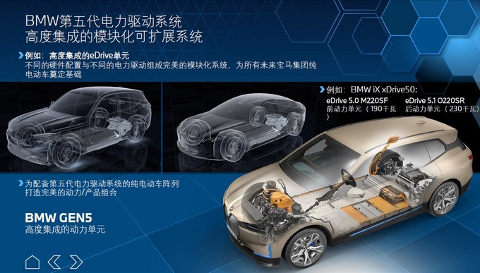 电动化之后的驾驶乐趣还有多少宝马iX和i4全球首试-图3