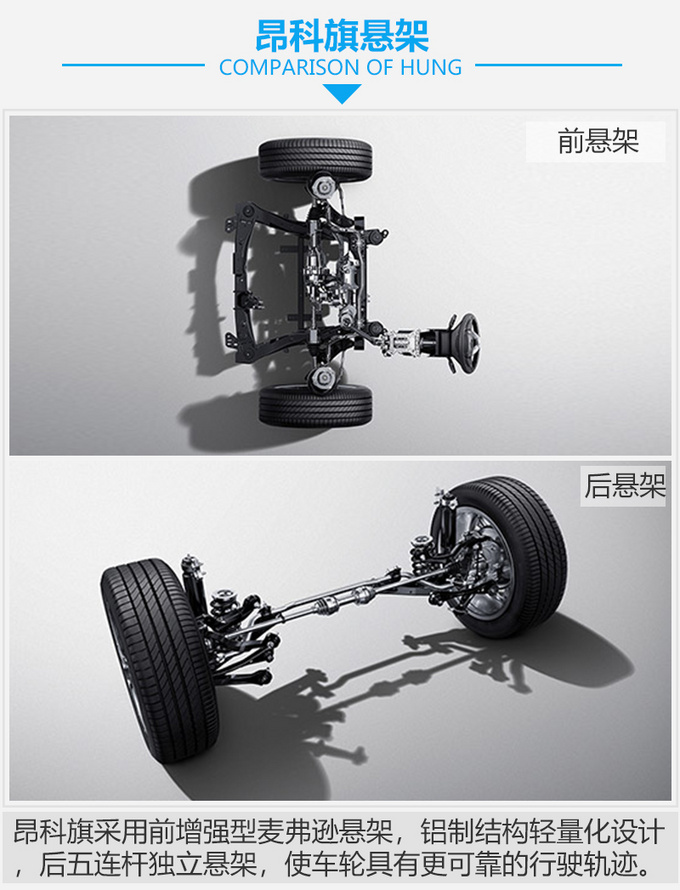 好开不限于城市别克昂科旗越野能力获清华老师认可-图4