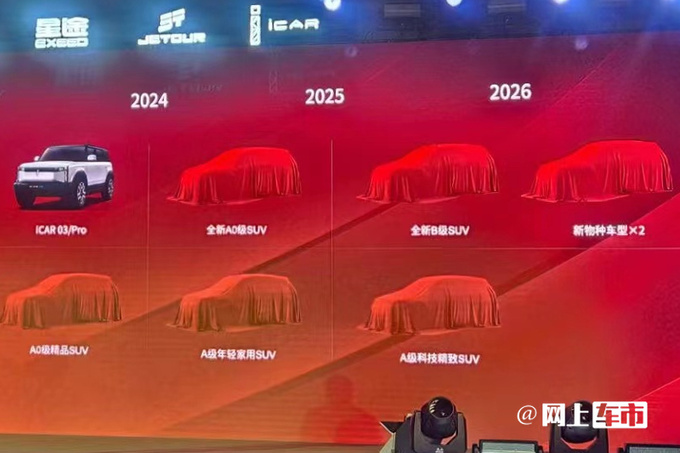 奇瑞iCAR八款新车曝光今年推03/Pro+小SUV-图2