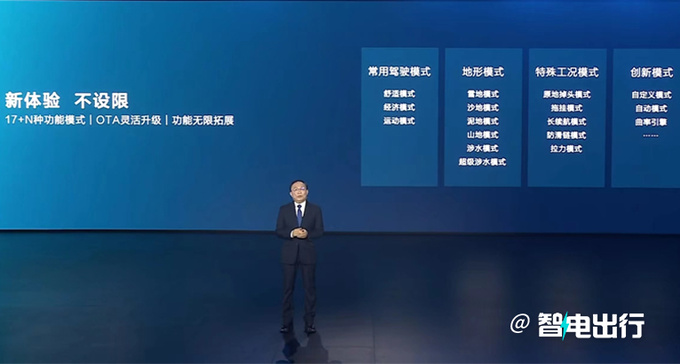 比亚迪发布云辇悬架系统仰望U8首发搭载-图6