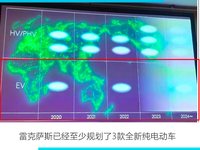 雷克萨斯将推全新纯电动车 动力堪比3.5L混动-图5