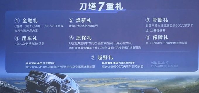 全新北京BJ40刀锋英雄/环塔冠军上市18.98万元起-图2