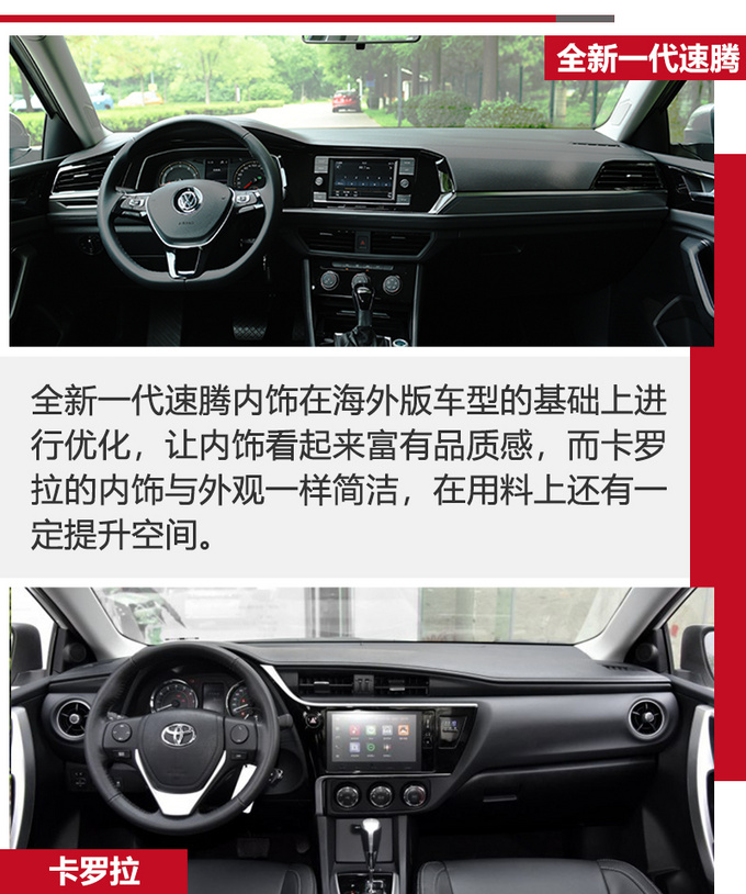 同为1.2T全新一代速腾和卡罗拉选择谁-图11