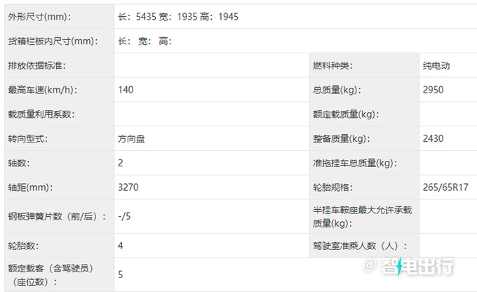 江铃大道大SUV配置曝光酷似哈弗H5 或明年初发布-图5