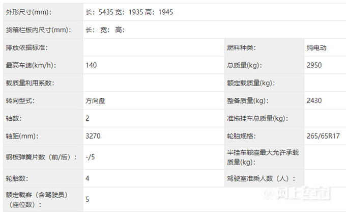 江铃大道大SUV配置曝光酷似哈弗H5 或明年初发布-图5
