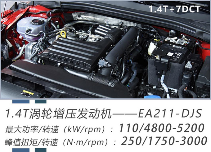 上汽大众凌渡L可买性评价-图11