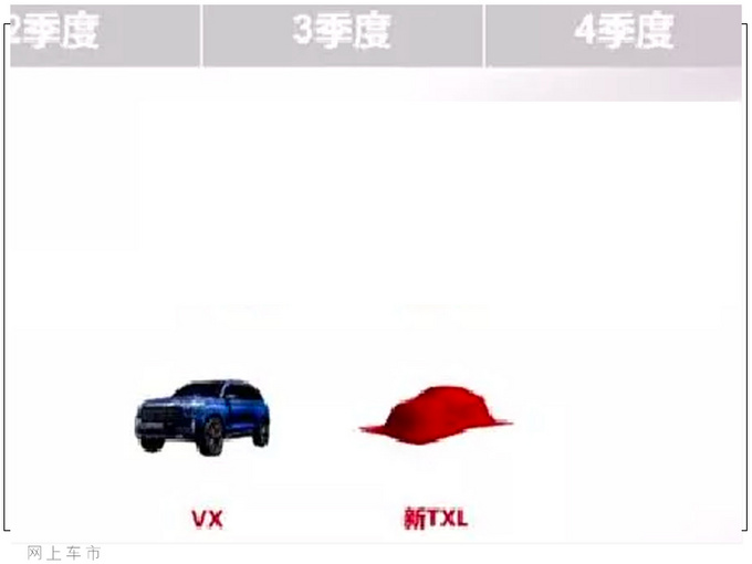 星途今年将推两款新车 VX大七座SUV三季度上市-图1