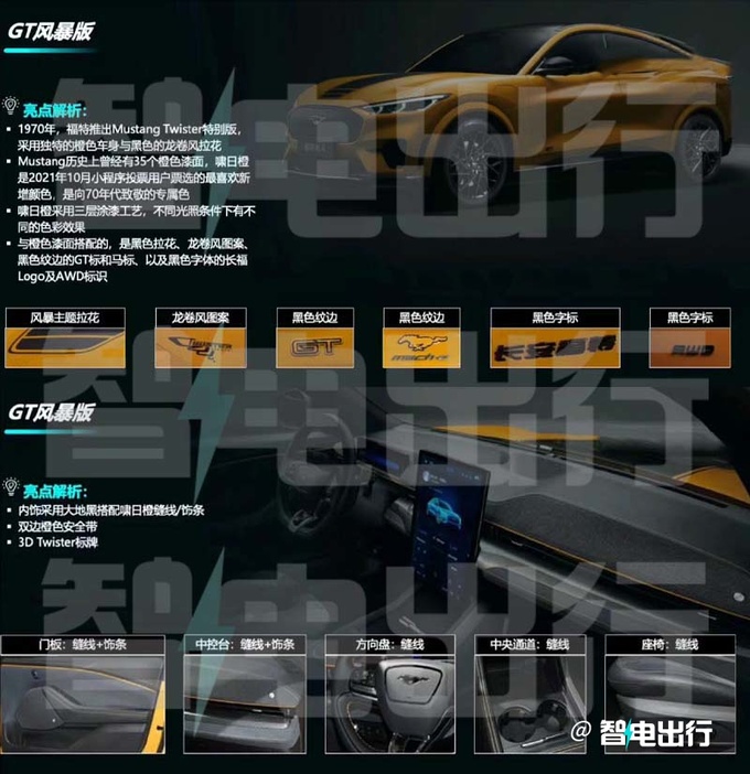 福特2024款電馬5天后上市智能化升級+全新電驅(qū)-圖3