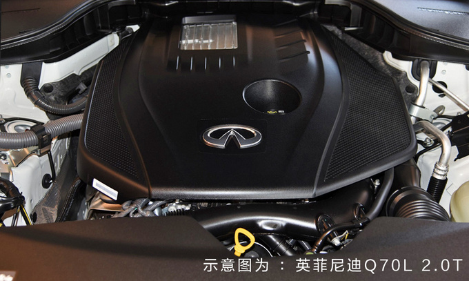 解决用户需求痛点这次英菲尼迪QX60很认真-图13