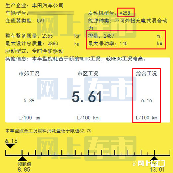 雷克萨斯全新LM 350h曝光尺寸更大/动力提升60-图5
