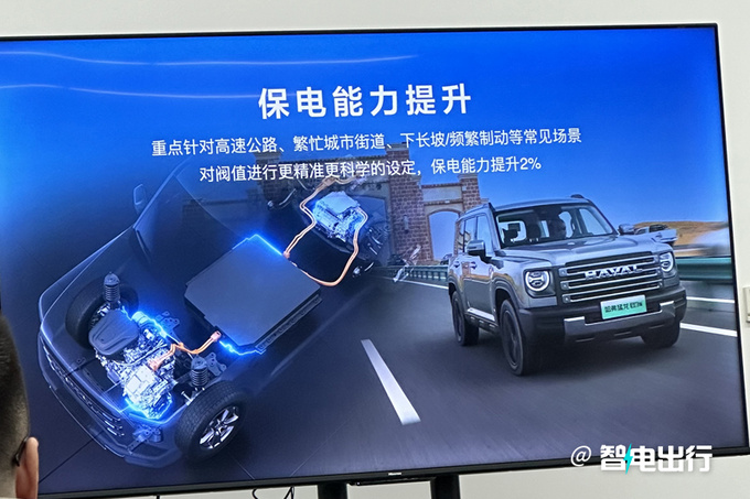 哈弗2024款猛龍核心配置曝光6大升級(jí) 4月25日發(fā)布-圖20