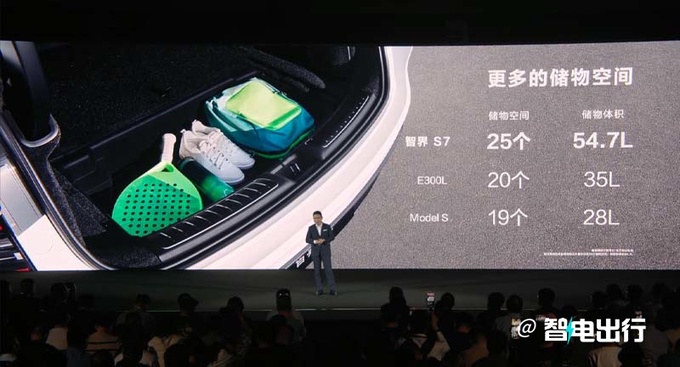 智界S7预售25.8万起 首搭鸿蒙4.0座舱 续航超800km-图25