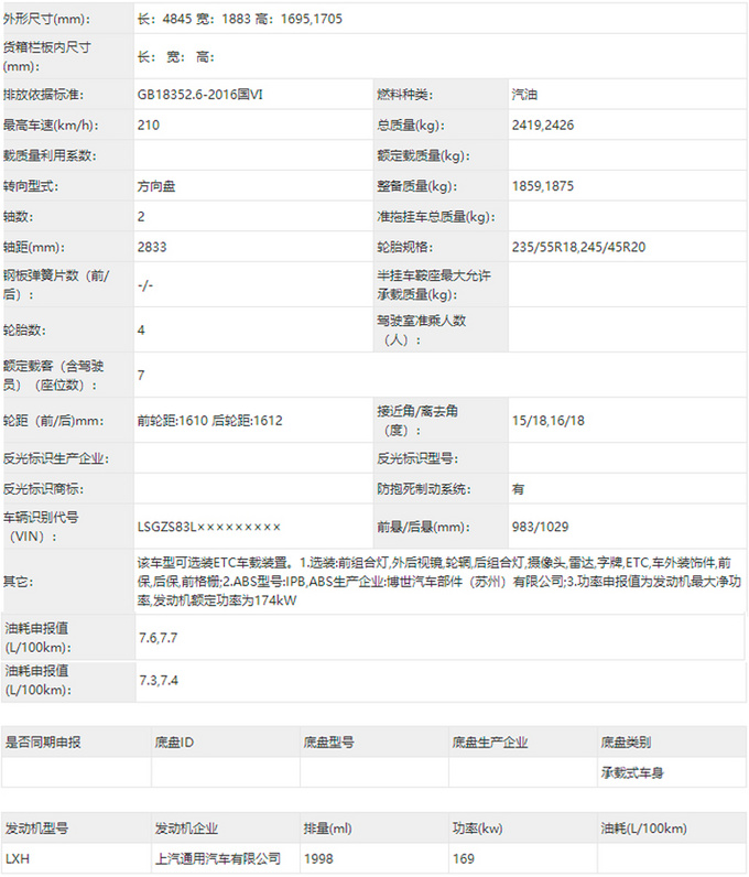 别克全新大SUV曝光搭载2.0T轻混动力 7座布局-图1