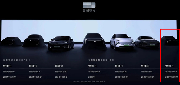 吉利银河推小号L7明年2季度上市 PK比亚迪宋Pro-图4
