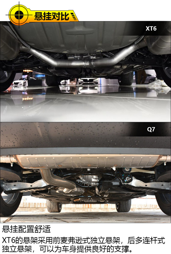 能让传统豪华SUV靠边站凯迪拉克XT6VS奥迪Q7-图5