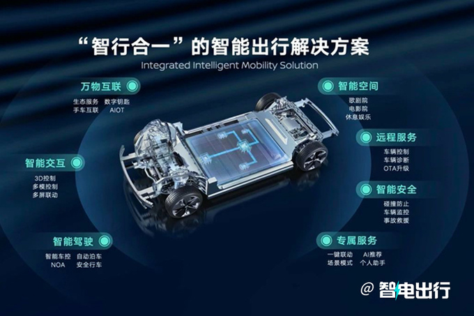 日产内田诚3年推30款新车中国市场冲击百万销量目标-图8