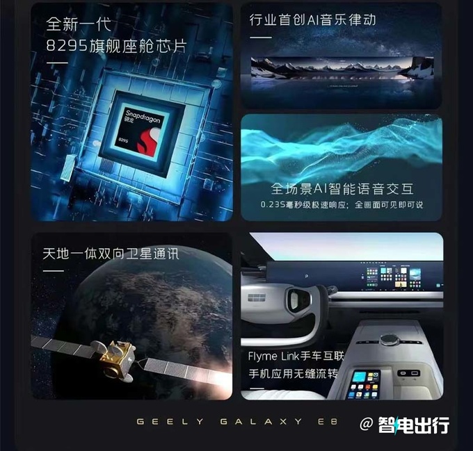 全面降價銀河E8售XX.XX-XX.XX萬起 標配45英寸屏-圖7