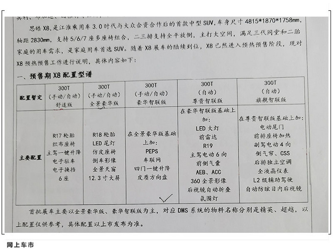江淮嘉悦X8预售价格曝光 9.78万起售本周六上市-图4