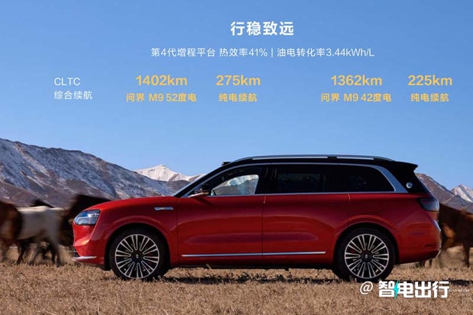问界M9售46.98万起 余承东陆地上最强悍的SUV-图23