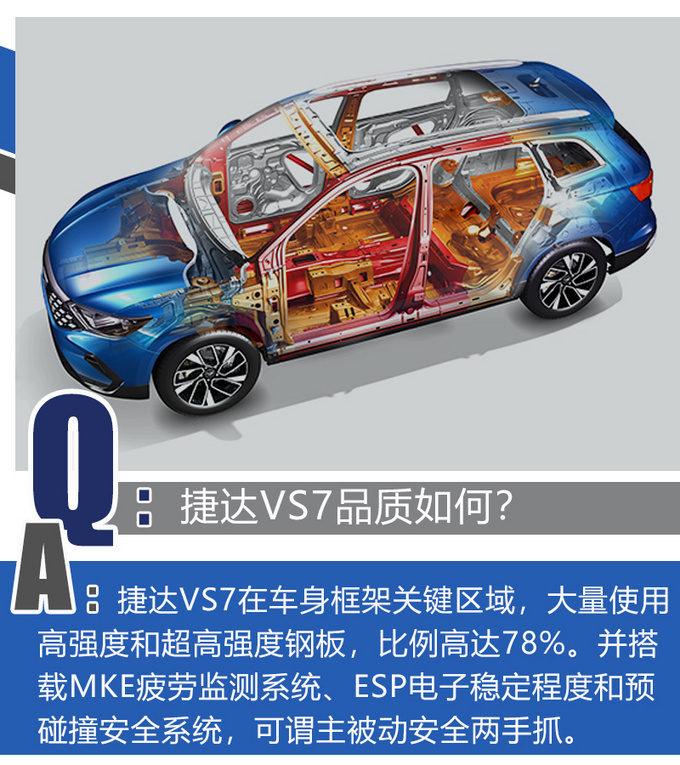 15万的合资中型SUV，为什么要选捷达VS7？-图3